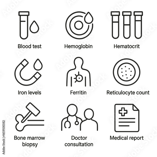 Anemia Diagnosis Icons. Outline icon set of anemia diagnosis: blood test, hemoglobin, hematocrit, iron levels, ferritin,