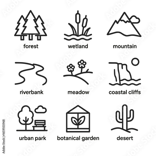 Birdwatching Icons Grid. Outline icon set of birdwatching locations: forest, wetland, mountain, riverbank, meadow, coastal cliffs,