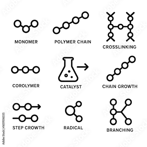 Polymer Chemistry Icons. Outline icon set of polymer chemistry: monomer, polymer chain, crosslinking, copolymer, catalyst, chain
