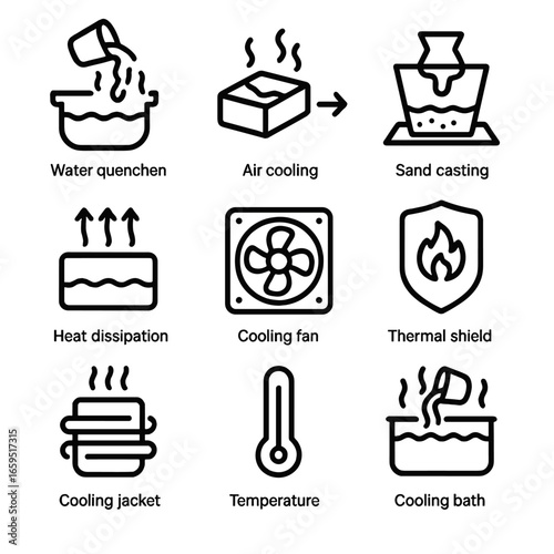 Molten Cooling Methods Icons. Outline icon set of molten cooling methods: water quenching, air cooling, sand casting, heat