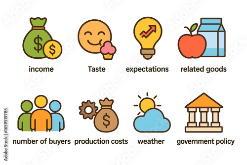 Equilibrium Factors Icons. Flat vector mini-illustrations Factors affecting equilibrium in colors children's