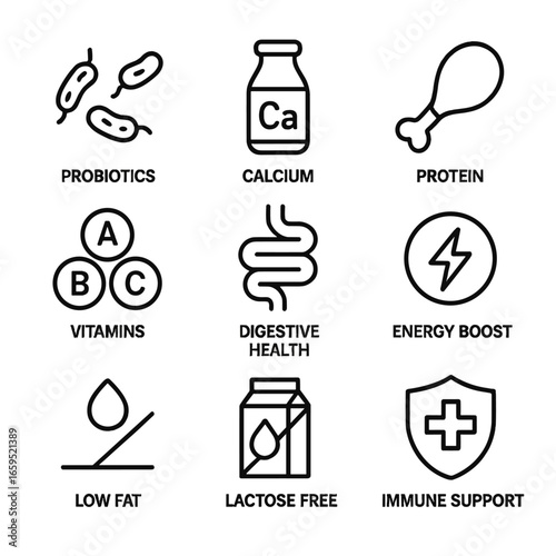 Yogurt Benefits Icons. Outline icon set of yogurt nutritional benefits: probiotics, calcium icon, protein icon, vitamins,