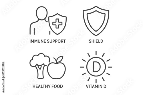 Health symbols including immune support, shield, healthy food, and vitamin d