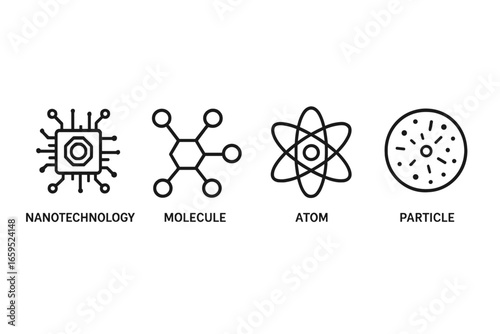 Nanotechnology icons: molecule, atom, particle symbols for science and technology