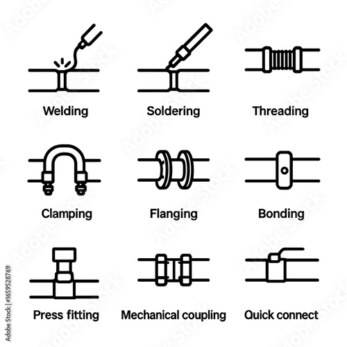 Pipe Connection Icons. Outline icon set of pipe connection methods: welding, soldering, threading, clamping, flanging, bonding,