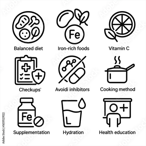 Iron Deficiency Prevention Icons. Outline icon set of iron deficiency prevention: balanced diet, iron-rich foods, vitamin C,