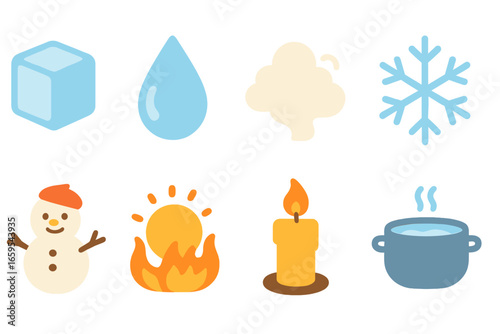 Phase Change Icons. Flat vector mini-illustrations phase changes in colors children's illustrations: ice cube, water droplet,