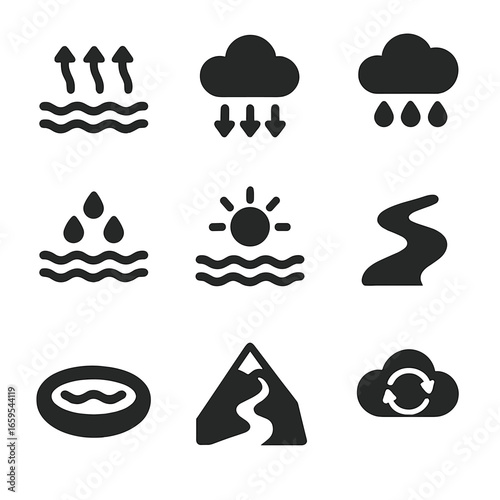 Water Cycle Icons. Solid, filled icons set of the water cycle: evaporation, condensation, precipitation,