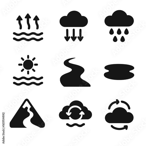 Water Cycle Icons. Solid, filled icons set of the water cycle: evaporation, condensation, precipitation,