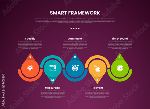 SMART framework infographic template with big circle and arrow accessories up and down dark background style with 5 point for slide presentation