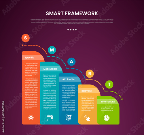 SMART framework infographic template with round box with waterfall staircase dark background style with 5 point for slide presentation