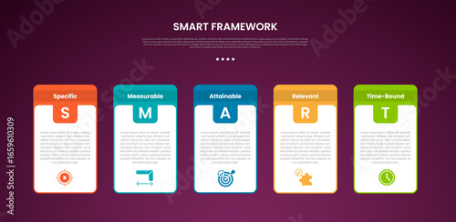SMART framework infographic template with box table and round header badge dark background style with 5 point for slide presentation