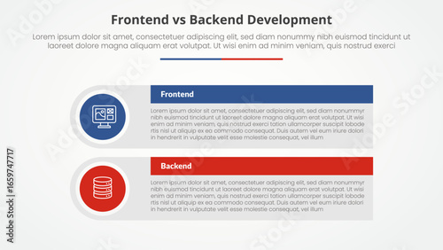 frontend vs backend devopment comparison opposite infographic concept for slide presentation with big rectangle table box with round circle edge with flat style