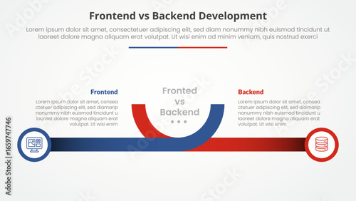 frontend vs backend devopment comparison opposite infographic concept for slide presentation with creative horizontal line and circle edge with flat style