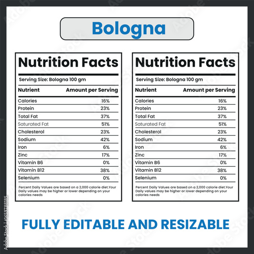Bologna Sausage Slice Clipart