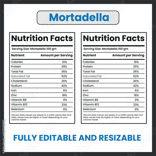 Mortadella Meat Icon Clipart