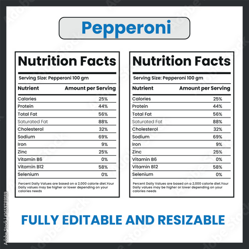 Pepperoni Slice Food Vector