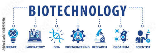 Biotechnology concept Vector Illustration. Horizontal banner. Contains icons bioengineering, DNA, Research, Science, laboratory