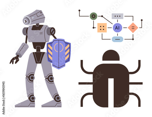 Robot with shield facing malware icon, AI workflow diagram of processes and commands. Ideal for cybersecurity, artificial intelligence, data protection, technology, machine learning, innovation