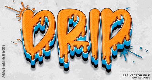 Drip 3D bold and textured editable text effect