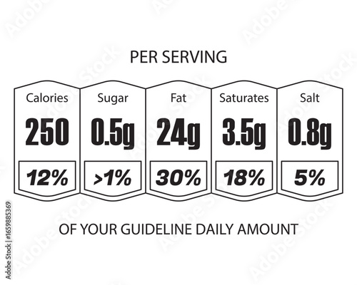 Food value label chart. Vector information beverage guideline