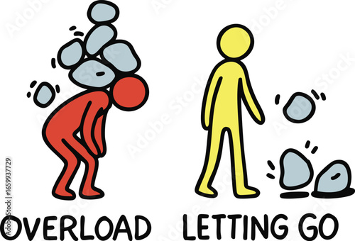 Overload vs Letting Go - Burden Release Concept Stick Figure Doodle Vector