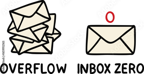 Overflow vs Inbox Zero - Email Productivity Concept Doodle Vector