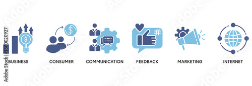 B2C icon set vector illustration concept relate to business to consumer concept of marketing with communications, feedback, marketing, and internet icon