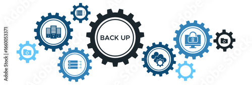 Data Backup and Disaster Recovery System Banner with Icons for Remote Service, Data Restoration, Protection, and Secure Storage