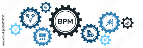 Business Process Management (BPM) Banner Vector Concept Featuring Icons for Design, Strategy, Execution, and Optimization