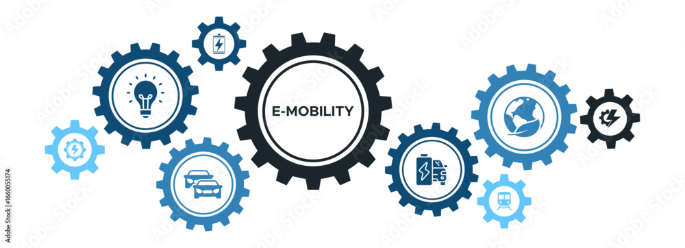 E-Mobility Banner Concept: Sustainable Mobility, Charging Points, Batteries, & Eco-Friendly Traffic Solutions E-Mobility Banner Concept: Sustainable Mobility, Charging Points, Batteries, & Eco-Friendly Traffic Solutions