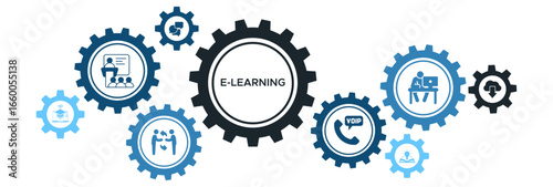 E-Learning and Online Education Banner Icons: Virtual Seminars, Knowledge Exchange, VoIP Communication, Study Resources, and Downloadable Materials