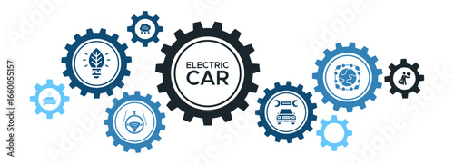 Eco-Friendly Electric Car Banner with Green Energy, CO2 Reduction, and Autonomous Driving Features Icons