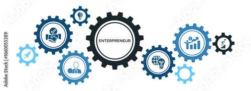 Enterpreneur banner web icon illustration concept with icon of business, investor, innovation, knowledge, startup, leadership and profit icon