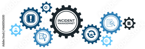 Business Process Incident Management Banner with Icons for Detection, Analysis, Restoration, and Reporting of Incidents