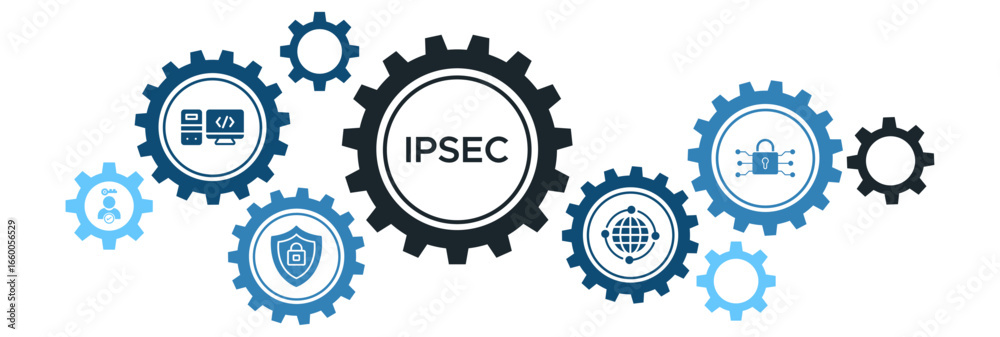 Fototapeta premium IPsec Network Security Banner Vector Concept with Icons for Internet Protection, Cloud Computing, VPNs, and Authentication Protocols
