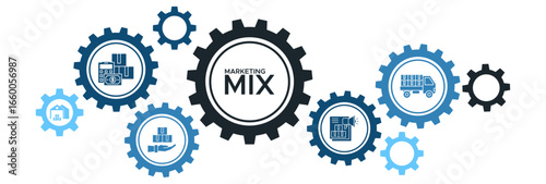 4P Marketing Mix Banner Vector Concept Highlighting Product, Price, Place, and Promotion Strategies with Icons