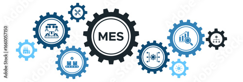 Manufacturing Execution System (MES) Banner Vector Concept with Icons for Factory Automation, Production Management, Distribution, and Analysis