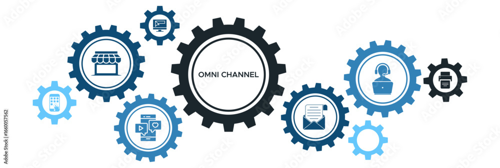 Omni-Channel Marketing Strategy Banner Icons: Mobile Integration, Social Media Engagement, Email Campaigns, Call Center Support, Retail Store Presence, and Print Media Omni-Channel Marketing Strategy Banner Icons: Mobile Integration, Social Media Engagement, Email Campaigns, Call Center Support, Retail Store Presence, and Print Media