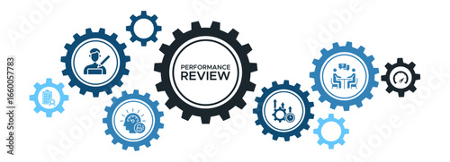 Employee Performance Review and Job Evaluation Banner with Icons for Appraisal, Potential, Productivity, Criteria, and Counseling Support