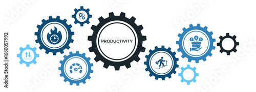 Productivity and Efficiency Enhancement Banner with Process Development, Output, and Profit Growth Icons