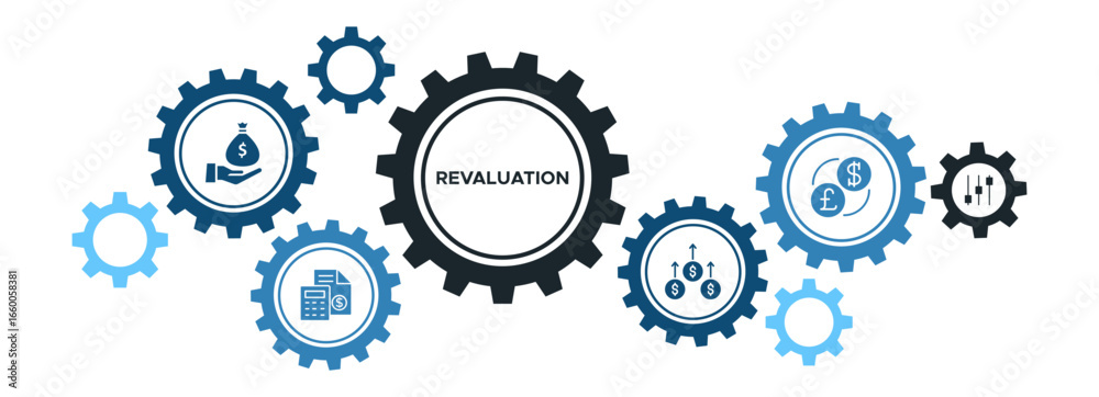 Revaluation Banner Concept: Value, Calculation, Upward Adjustment, and Exchange Rate Revaluation Banner Concept: Value, Calculation, Upward Adjustment, and Exchange Rate