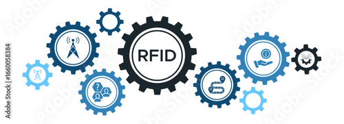 RFID Technology Banner Vector Concept Featuring Icons for Radio Frequency, Identification, Tracking, and Electronic Information Systems