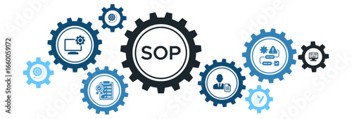 SOP Process Workflow Banner Vector Illustration Concept with Instruction, Operation, Sequence, Iteration, and Quality Control Icons