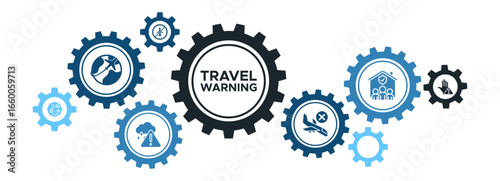 Travel Warning Banner Concept: Coronavirus Advisory, Flight Cancellations, Quarantine, and Travel Restrictions
