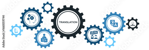 Vector Illustration Concept for Translation Banner Featuring Icons of Communication, Language Interpretation, Dictionaries, and Knowledge Sharing