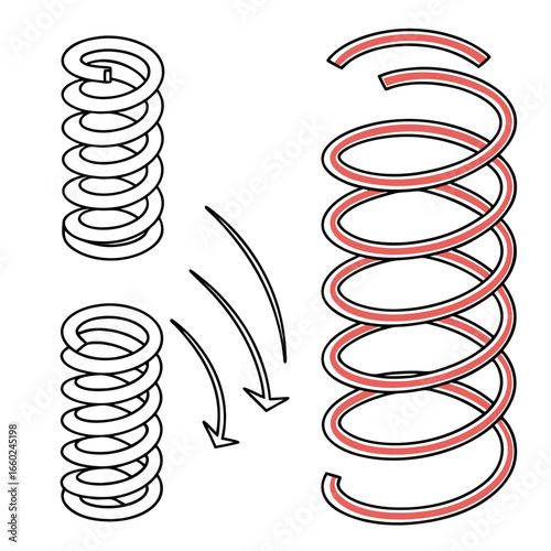 Illustration of a spring compressing and expanding with arrows indicating movement and force applied