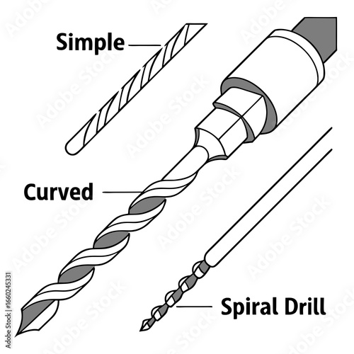 Illustration showcasing different types of drill bits including simple curved and spiral designs