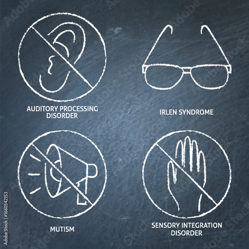 Neurodiversity symbols chalkboard icon set