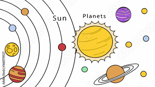 Colorful Cartoon Illustration of the Solar System with Sun and Planets.